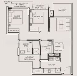 The Sen (D21), Condominium #591296071